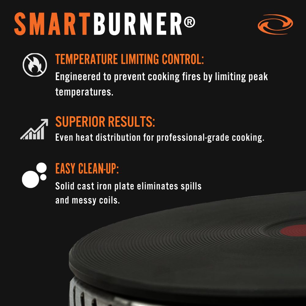 SmartBurner® - Image 6