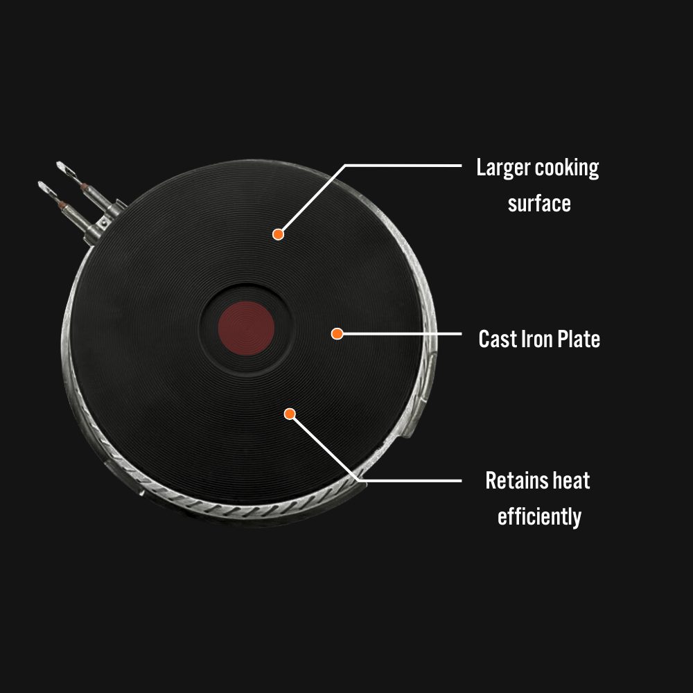 SmartBurner® - Image 3